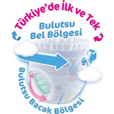 Molfix Külot Bez 5 Beden Junior Aylık Avantaj Paketi 44 Adet