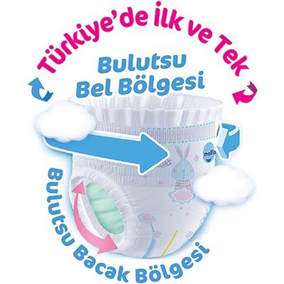 Molfix Külot Bez 6 Beden Extra Large Fırsat Paketi 37 Adet