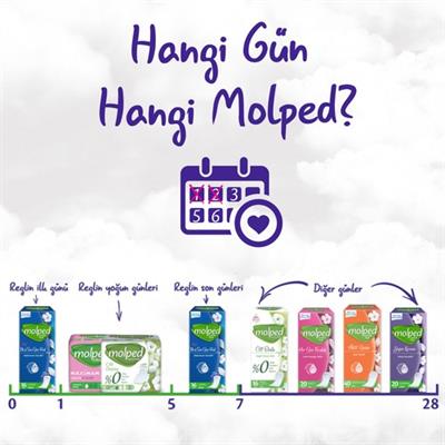Molped Aktif Günler Günlük Ped 100 Adet