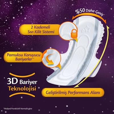 Molped Supernight Gece Ped 22 Adet Ultra İnce Rahatlık ve Sızıntı Önleyici Teknoloji
