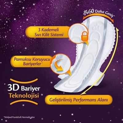 Molped Supernight Hijyenik Ped Gece 5 Adet