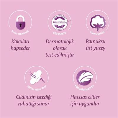 Molped Ultra Hijyenik Ped Anatomik Normal Süper Ekonomik 24 Adet