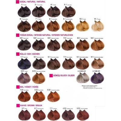 Neva Color Tüp Saç Boyası 10.08 Inci Platin 50 ml