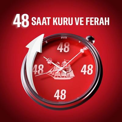 Old Spice Whitewater Erkekler için Terleme Önleyici Deodorant Clear Jel Stick 70 ml