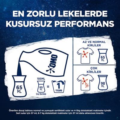 Omo Active Oxygen Etkisi Sıvı Çamaşır Deterjanı Beyazlar İçin 1690 ml