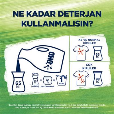 Omo Sıvı Deterjan Hijyen 1690 ml