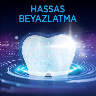 Oral-B Diş Eti ve Diş Minesi Pro Onarım Diş Macunu 75 ml