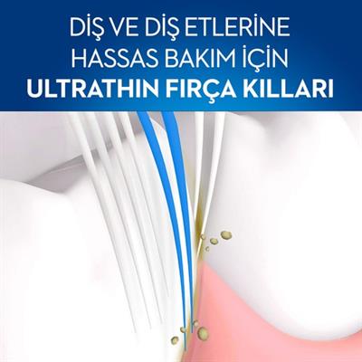 Oral-B Diş Fırçası UltraThin Kompakt Hassas Diş Eti Bakımı Ekstra Yumuşak 2li Fırsat Paketi