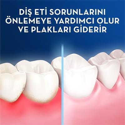 Oral-B Diş İpi Pro-Expert Advanced Sağlıklı Diş Etleri 25 M Plak Temizleme Etkisi