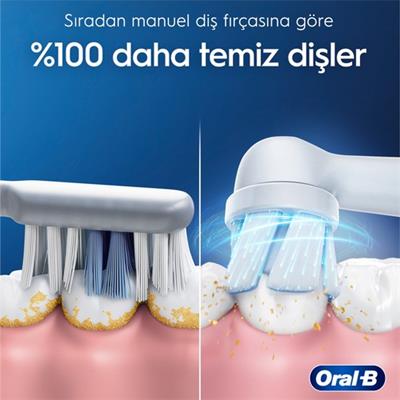 Oral-B iO 2 Şarjlı Diş Fırçası - Yeşil, Seyahat Kabı ile