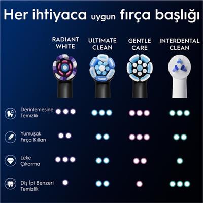 Oral-B iO Radiant White Beyaz Diş Fırçası Yedek Başlığı 4 Adet