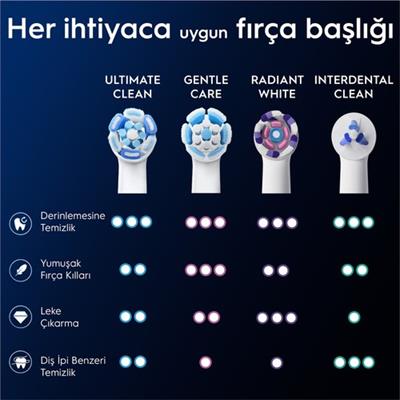 Oral-B iO Ultimate Clean Beyaz Diş Fırçası Yedek Başlığı 2 Adet