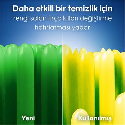 Oral-B Pro Expert Derinlemesine Temizlik Diş Fırçası 2li Paket