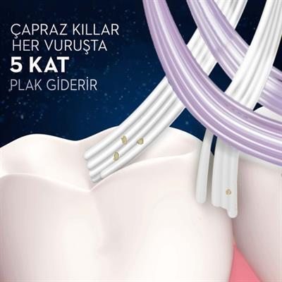 Oral-B Pro-Expert Ekstra Temizlik Çevre Dostu Serisi Diş Fırçası