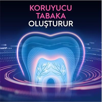 Oral-B Pro-Science Advanced Hassasiyet ve Diş Eti