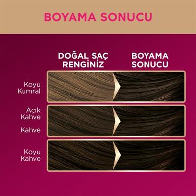 Palette Deluxe 4-0 Kahve Zengin Yağ Bakımı Kit Saç Boyası Bakım Maskesi