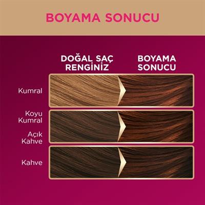 Palette Deluxe 5-60 Sıcak Çikolata Zengin Yağ Bakımı Kit Saç Boyası Bakım Maskesi