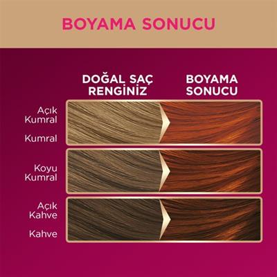 Palette Deluxe 7-77 Yoğun BakırZengin Yağ Bakımı Kit Saç Boyası Bakım Maskesi