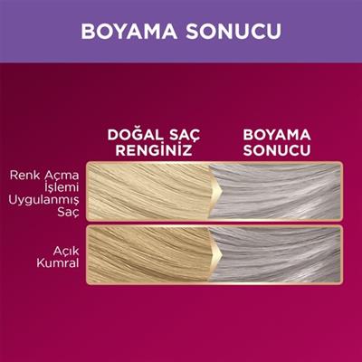 Palette Deluxe U71 Buzul Grisi Zengin Yağ Bakımı Kit Saç Boyası Bakım Maskesi
