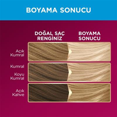Palette Deluxe Uil Ultra Yoğun Renk Açıcı Saç Boyası