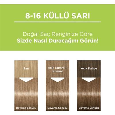 Palette Saç Boyası & Doğal Renkler Colors 8/16 Küllü Sarı 50Ml