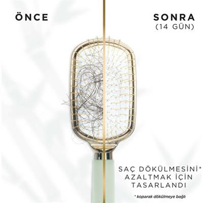 PANTENE PRO-V MIRACLES Uzun ve Güçlü Durulanmayan Saç Serumu 300ML