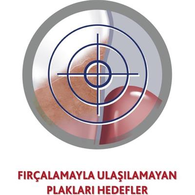 Parodontax Diş Eti Bakımı Ekstra Ferah Ağız Bakım Suyu 500ml​