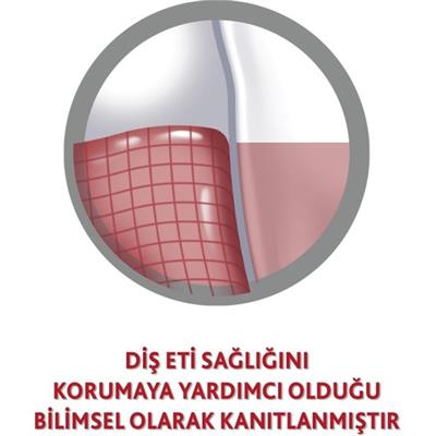 Parodontax Diş Eti Bakımı Ekstra Ferah Ağız Bakım Suyu 500ml​