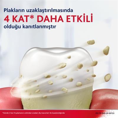 Parodontax Diş Eti Bakımı Ferah Nefes Diş Macunu 75ml​