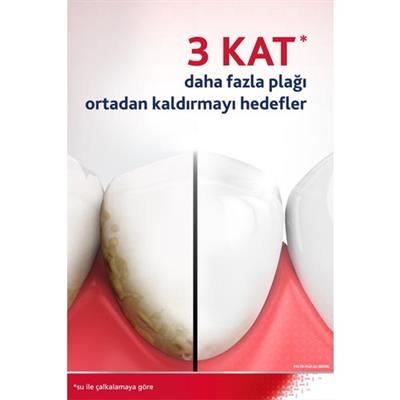 Parodontax Diş Eti Bakımı Nane Ferahlığı Ağız Bakım Suyu 500ml​