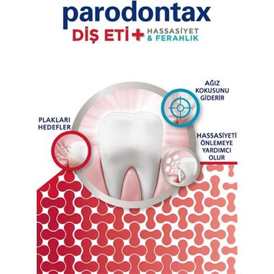 Parodontax Diş Eti Güçlendirici Diş Macunu 75 ml Ağız Kokusu ve Hassasiyete Karşı Etkili Formül
