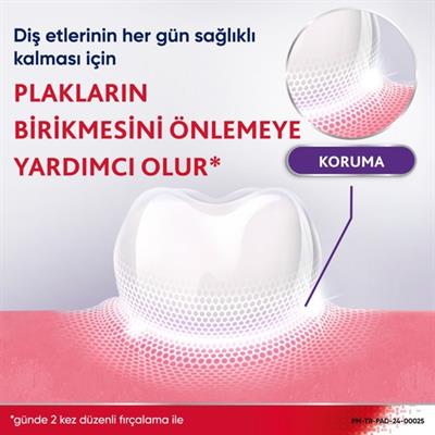 Parodontax Diş Eti Güçlendirme ve Koruma Hyalüronik Asitli & Beyazlatıcı Diş Macunu 75ML