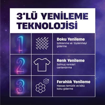 Perwoll Çiçek Cazibesi Renkli Giysiler için Sıvı Çamaşır Deterjanı 2750 ml (50 Yıkama)