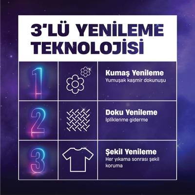 Perwoll Yünlüler ve Narinler İçin Hassas Bakım Sıvı Deterjanı 2970 ml (54 Yıkama)