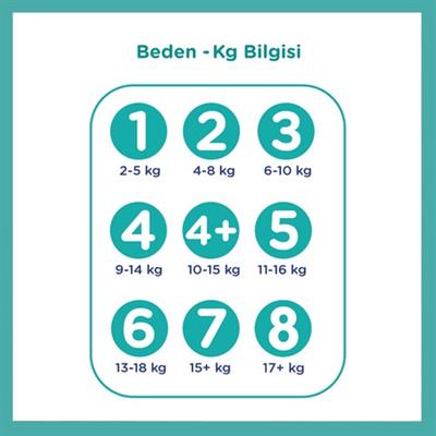 Prima Aktif Bebek, Bebek Bezi 4 Numara, 136 adet