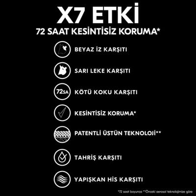 Rexona Kadın Sprey Deodorant Invisible Beyaz İz Sarı Leke Karşıtı 72 Saat Kesintisiz Üstün Koruma 150 ml