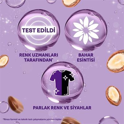 Rinso Sıvı Çamaşır Deterjanı Komple Bakım Serisi Argan Özü Tüm Renkliler Için 3 L