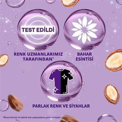 Rinso Sıvı Çamaşır Deterjanı Komple Bakım Serisi Argan Özü Tüm Renkliler Için 1.5 L