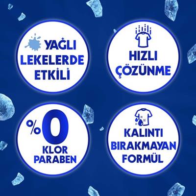 Rinso Toz Çamaşır Deterjanı Deniz Mineralleri Beyazlar İçin Derinlemesine Temizlik 6 KG