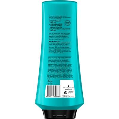 Schwarzkopf Gliss Million Gloss Parlaklık Veren Saç Kremi 360 ml – Mikro Yağlar ve Lipid Kompleksi ile Tüm Saç Tipleri İçin