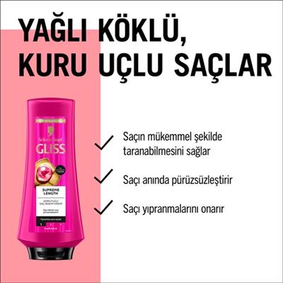 Schwarzkopf Gliss Supreme Length Koruyucu Saç Bakım Kremi 360 Ml