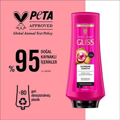 Schwarzkopf Gliss Supreme Length Koruyucu Saç Bakım Kremi 360 Ml