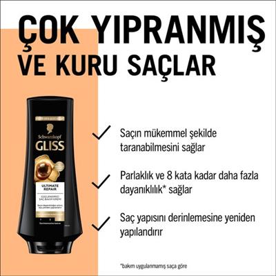 Schwarzkopf Gliss Ultimate Repair Güçlendirici & Yapılandırıcı Saç Bakım Kremi 360 Ml