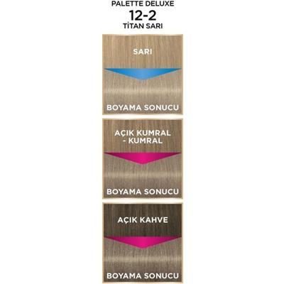 Schwarzkopf Palette Deluxe 12-2 Titan Sarı Saç Boyası