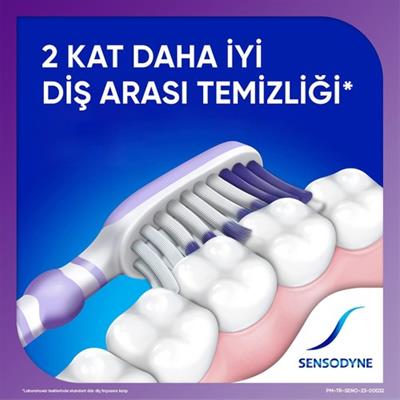 Sensodyne Yumuşak Diş Fırçası 1+1 Duoflex Oynar Boyun ile Hızlı Rahatlama ve Etkili Temizlik