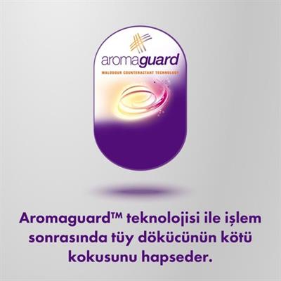 Sesu Tüy Dökücü Krem For Men 100 ml