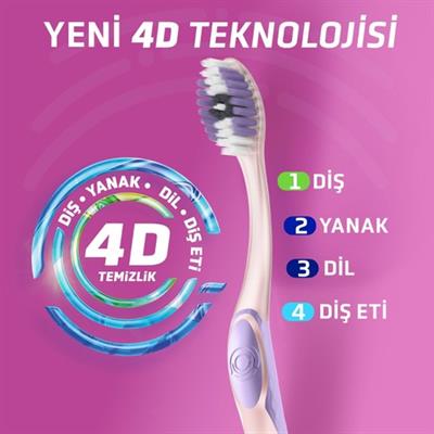 Signal 4D Sensitive Diş Fırçası Yumuşak