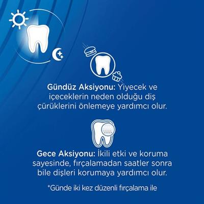 Signal Çürüklere Karşı Koruyucu Diş Macunu Nane Ferahlığı 50 ml