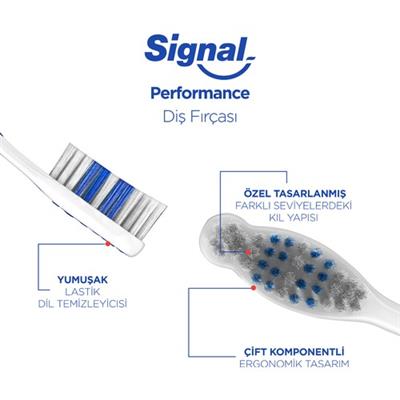Signal Dis Firçasi Performans Etkin Diş Temizliği 46.5 GR 2+1
