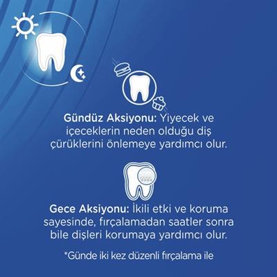 Signal Diş Macunu Çürüklere Karşı Nane Ferahlığı 100 ml
